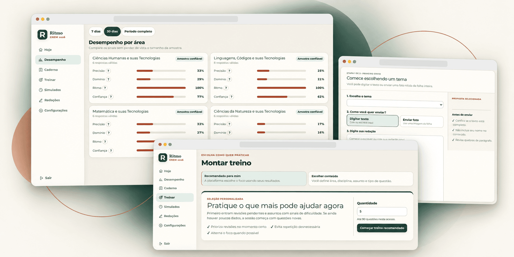 Painéis reais de desempenho, treino recomendado e envio de redação do Ritmo ENEM